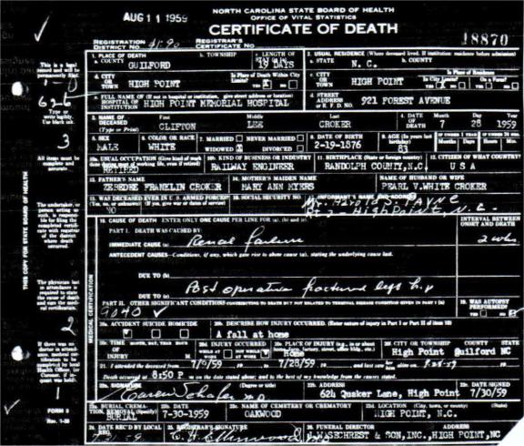 Clifton Lee Croker Death Certificate